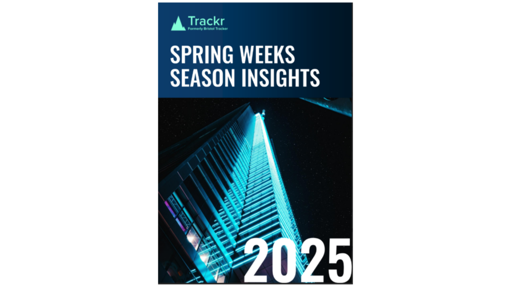 spring week report