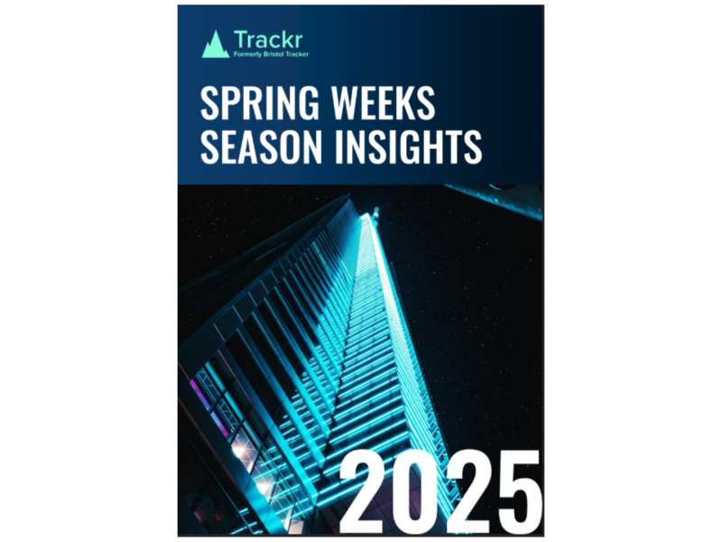 spring week report