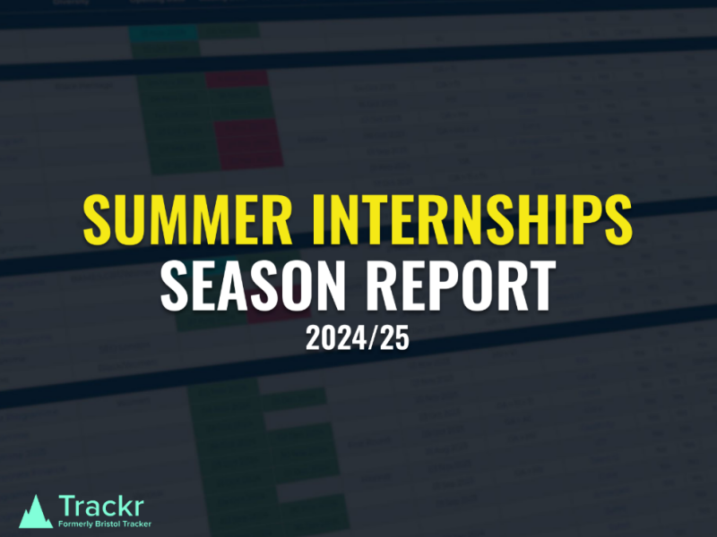 Season Report
